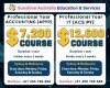 KHOÁ HỌC HƯỚNG NGHIỆP “PROFESSIONAL YEAR” (PY) TẠI ÚC NGÀNH ACCOUNTING: CHỈ 7.200$/KHOÁ  NGÀNH IT: CHỈ 12.600$/KHOÁ