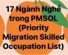 CẬP NHẬT DANH SÁCH 17 NGÀNH NGHỀ ĐANG CẦN GẤP Ở ÚC