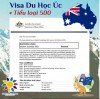 VISA DU HỌC ÚC: SUNSHINE VIETNAM CHÚC MỪNG EM PHẠM THỊ VÂN ANH ĐƯỢC CẤP VISA DU HỌC ÚC – CHƯƠNG TRÌNH CAO ĐẲNG + ĐẠI HỌC CHUYÊN NGÀNH DỊCH VỤ CỘNG ĐỒNG TẠI THÀNH PHỐ MELBOURE – ÚC